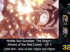 Top Gundam Openings (Party Rank)